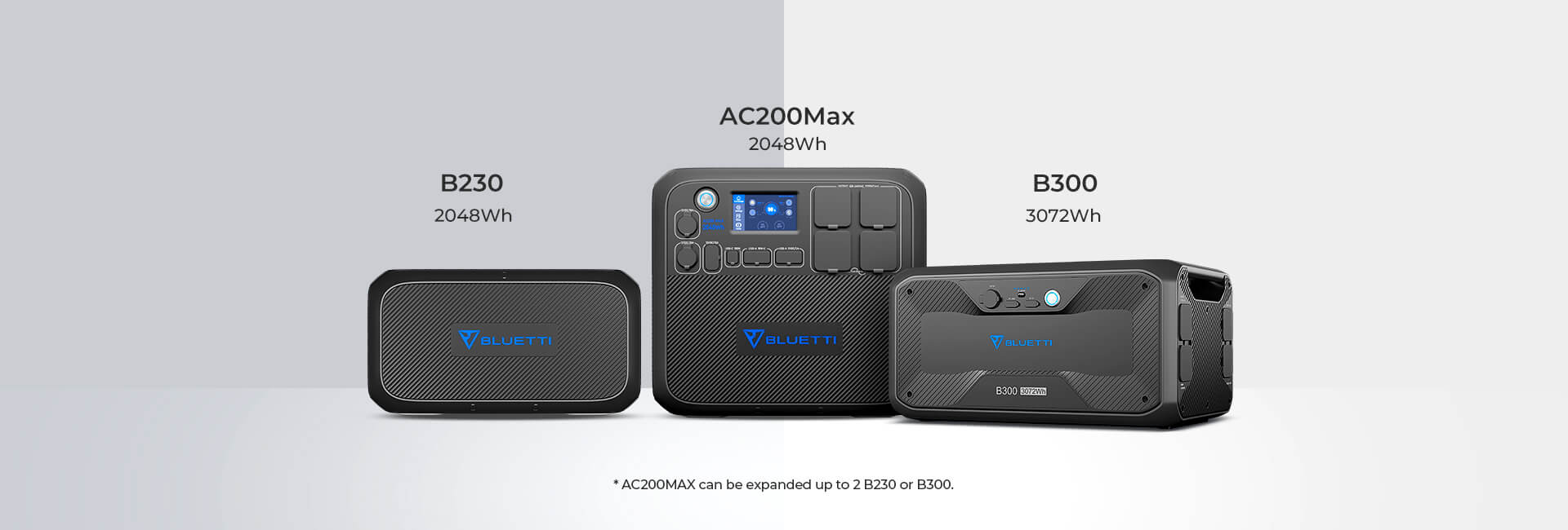Batterie externe portable nomade 220V solaire Bluetti AC200 max